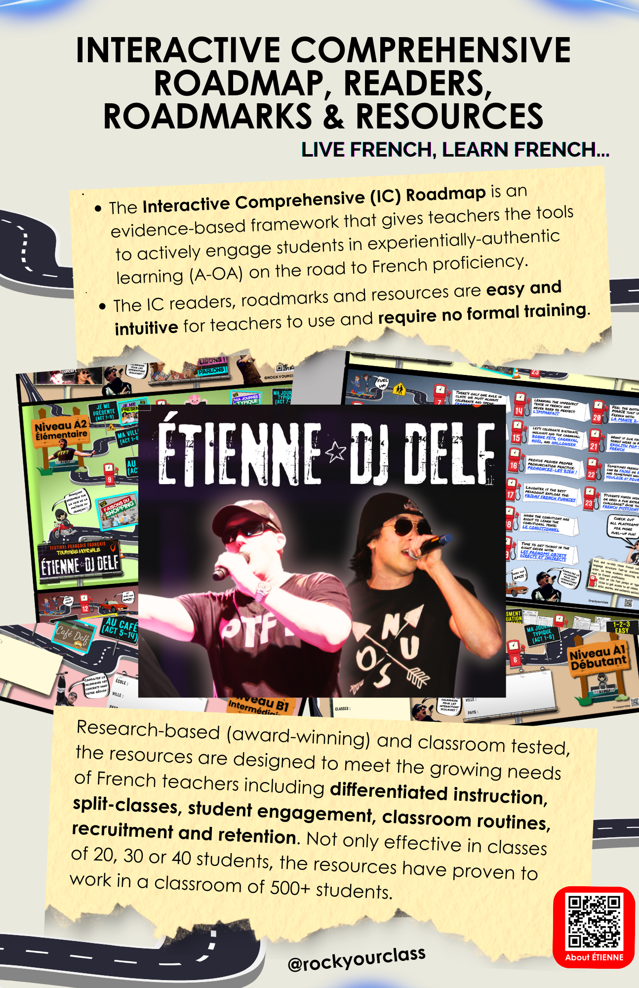 IC ROADMAP to French Proficiency (with over 60 hyperlinked, guided and packed resource stops)