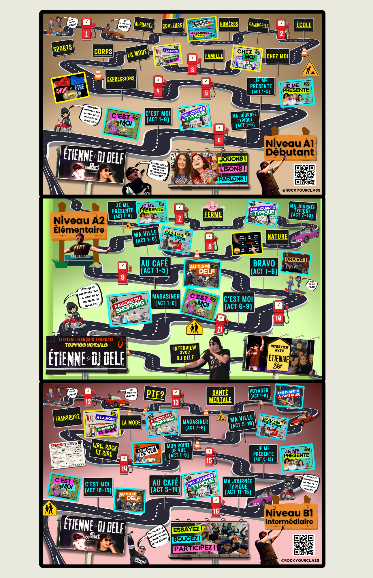 IC ROADMAP to French Proficiency (with over 60 hyperlinked, guided and packed resource stops)