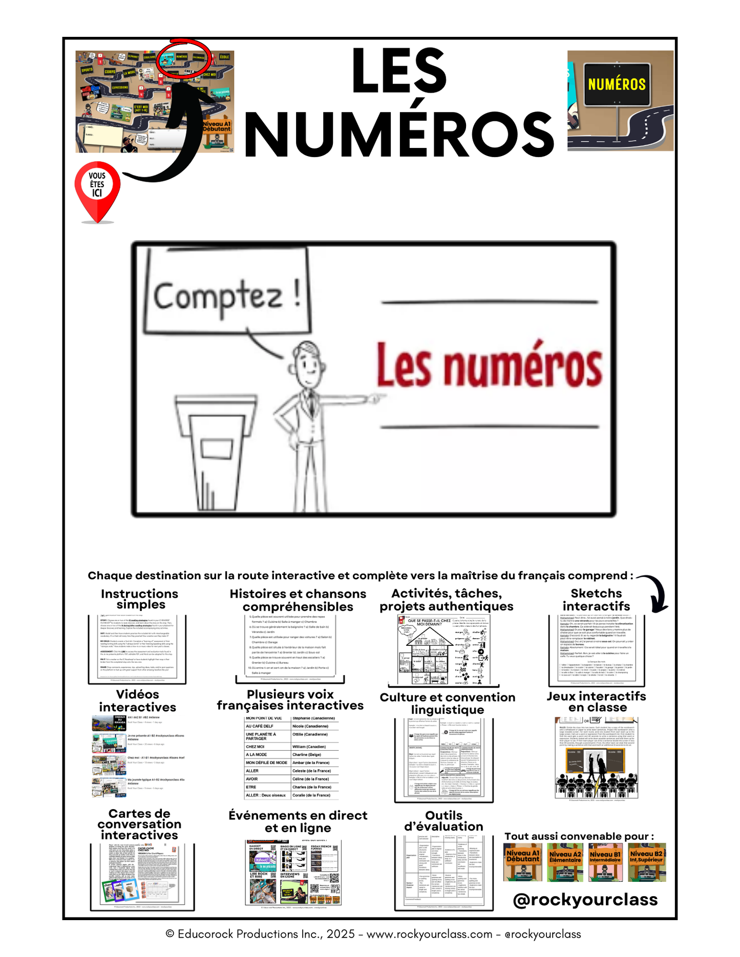 NUMÉROS (Pré-A1 beginner to B2 advanced levels) FULL FOREVER RESOURCE PLATFORM ACCESS