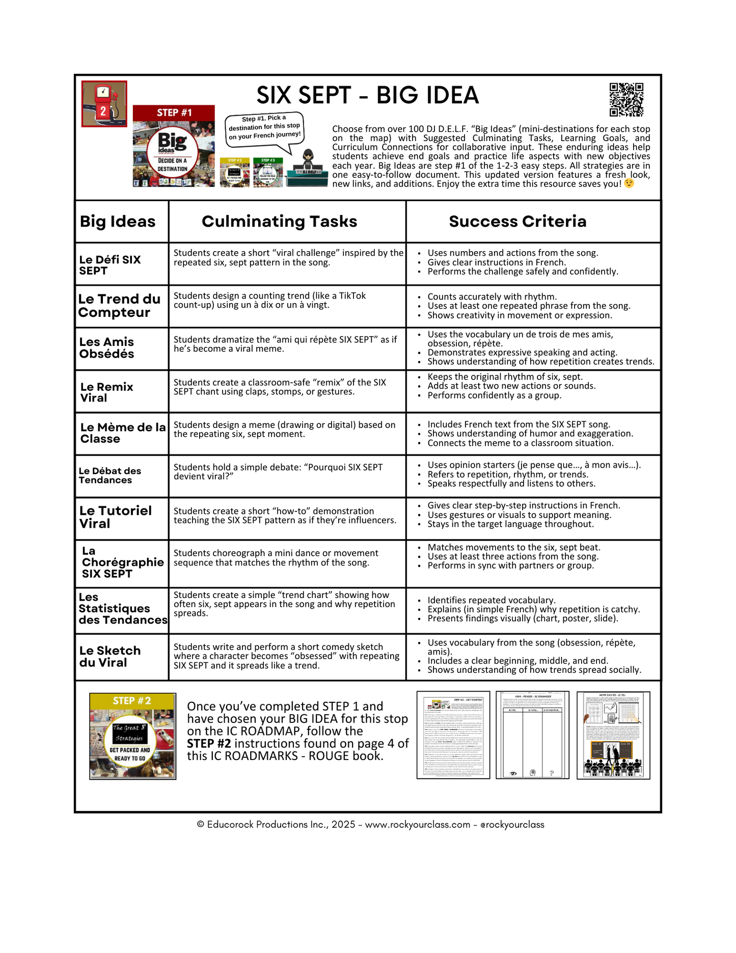 IC ROADMARKS ROUGE resource book (372 pages) PLUS five FREE red STOPS of your choice!