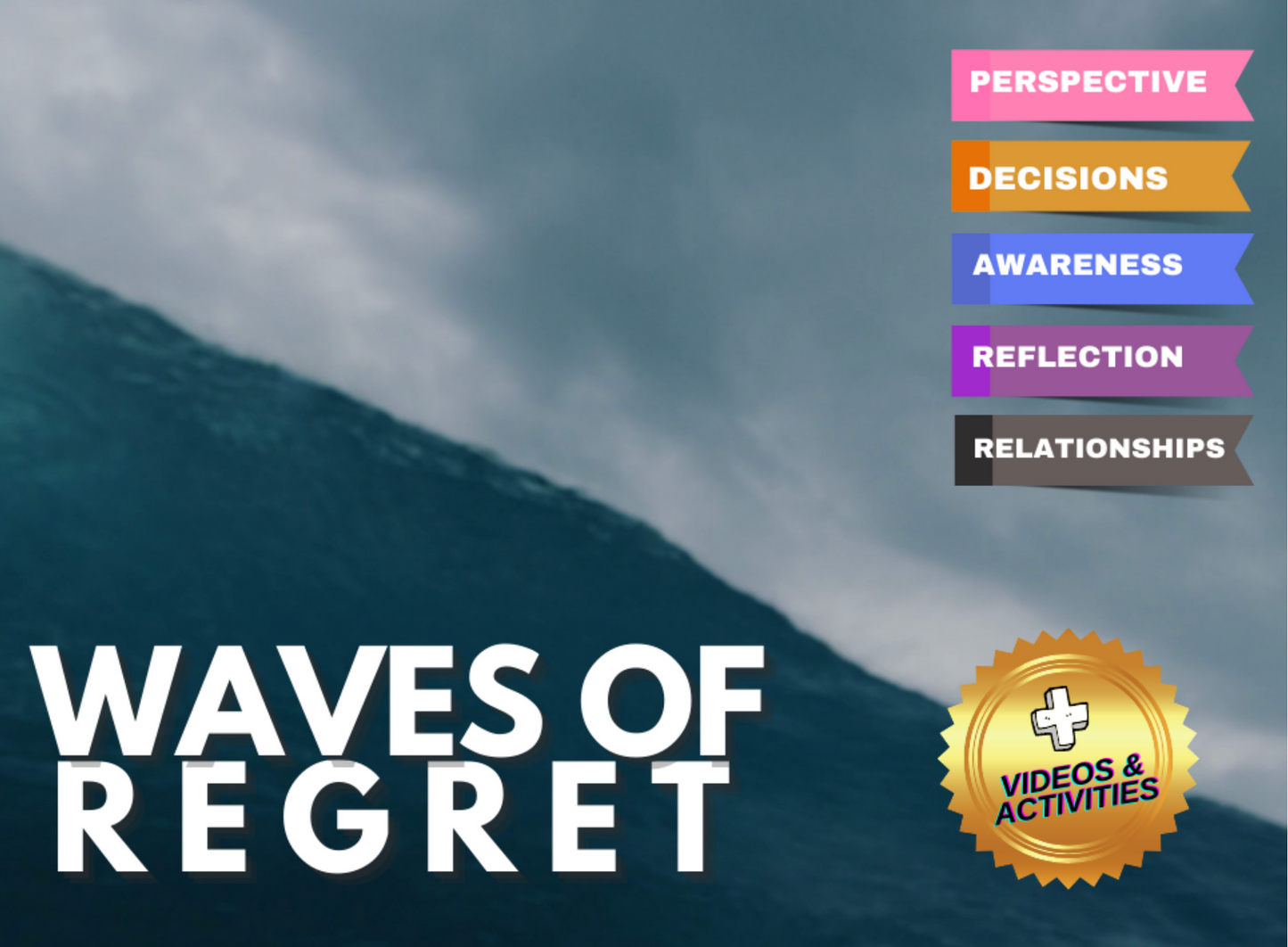 WAVES OF REGRET - SEL "ASK QUESTIONS" Series - Interactive Comprehensive Reader