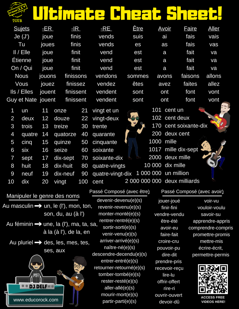 Interactive ÉTIENNE XXV Poster with Cheat Sheet and Downloads