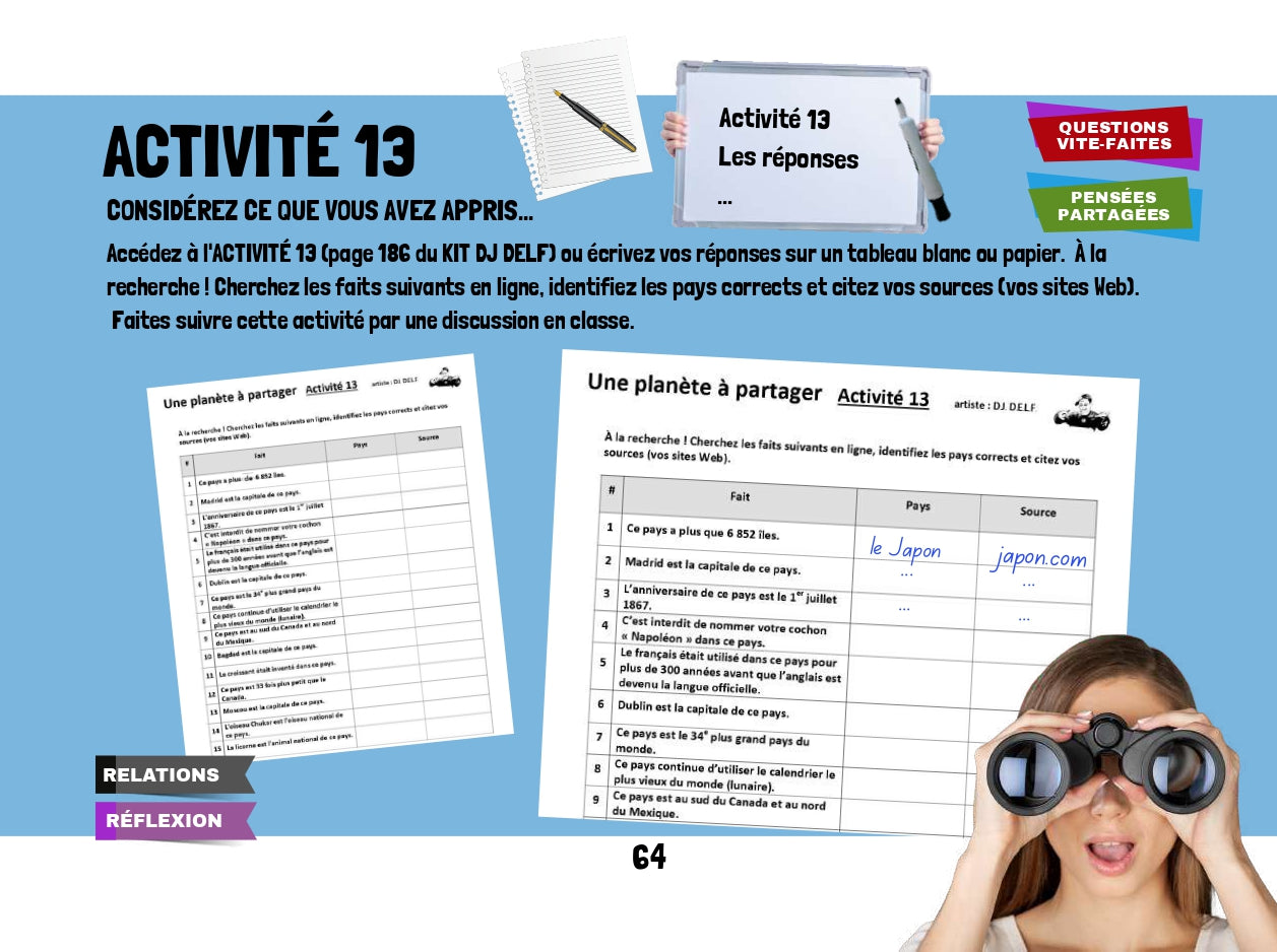 UNE PLANÈTE À PARTAGER - DJ DELF Series - IC Reader - Single copy or Class sets of 20 or 30 with FULL FOREVER PLATFORM ACCESS INCLUDED ($135 value)