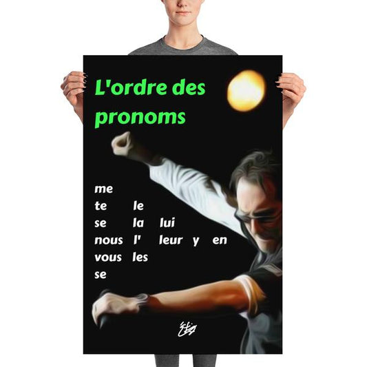 Ordre des pronoms - High quality downloadable image