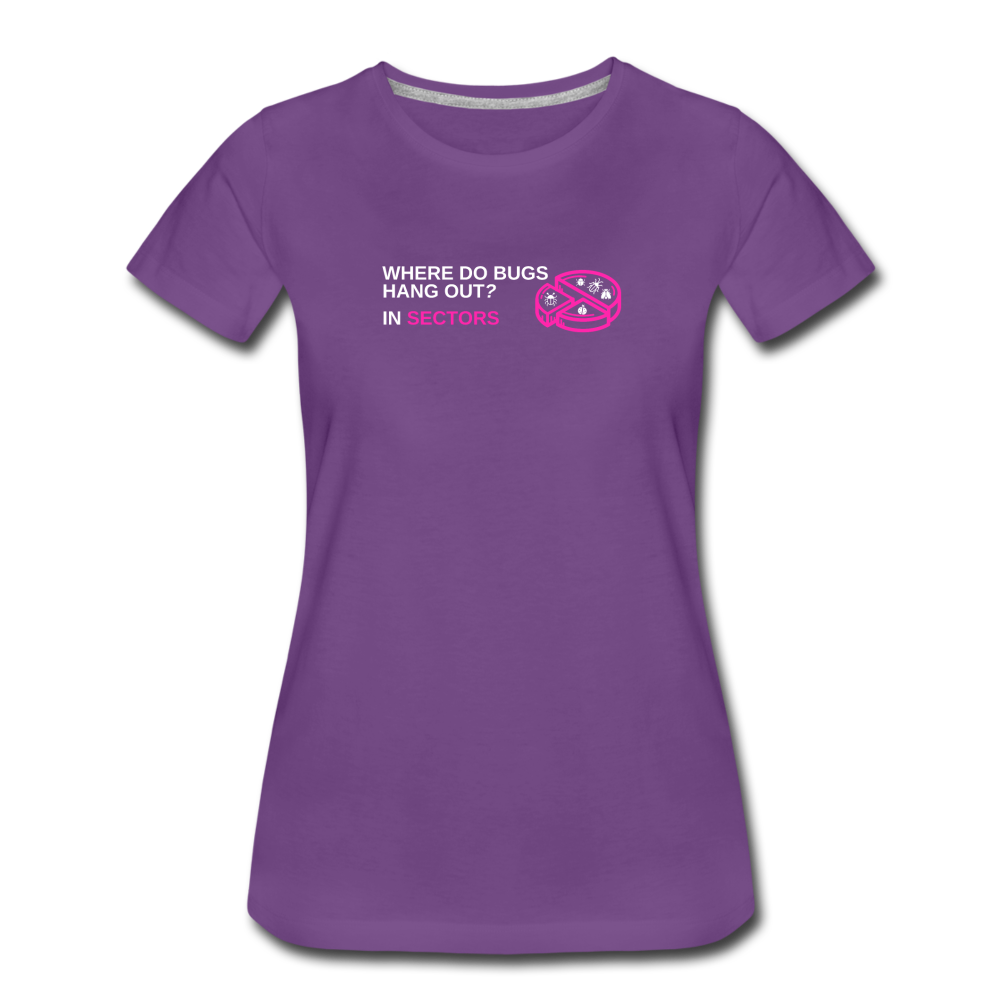 Bugs Hang Out In Sectors - Women’s Premium Math T-Shirt - purple